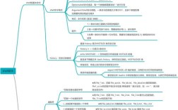 shell x命令是什么？