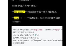 如何获取meta标签的属性值，如何获取meta标签的属性值？