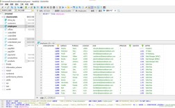 MySQL reorg 命令具体该怎么用？
