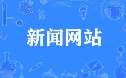 如何从零搭建新闻网站？关键步骤与难点是什么？