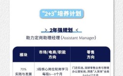 雅诗兰黛招聘案例，雅诗兰黛招聘案例有何独特之处？