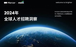 Geometry Global招聘，具体岗位和要求是什么？
