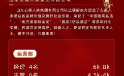 济南PHP招聘岗，薪资与技能要求如何？