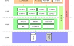 MVVM招聘系统如何高效实现与落地？