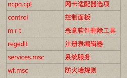 命令修改IP地址的步骤是什么？