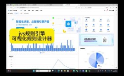 设计界面初，量化指标如何确定？