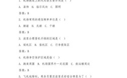 设计测试岗招聘，核心要求与职责是什么？