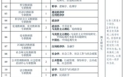 教研研发招聘，核心要求与职业发展路径如何？