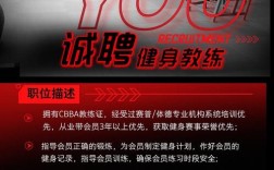 INT健身招何才？有何要求？