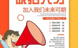形容招聘人才，如何精准形容招聘人才的核心特质？