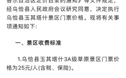 门票核销率如何有效提升?