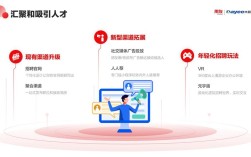 置换云招聘，置换云招聘是什么？