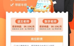 垂直招聘 家教，垂直招聘如何匹配家教人才？