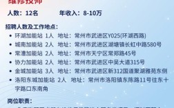 职场导航招聘,如何精准定位理想岗位?