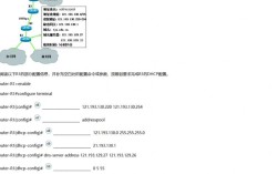 路由器端口IP配置命令如何正确使用？