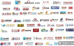 淮安网站建设费用受哪些因素影响？