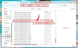 网站产品数据如何恢复？