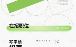aim设计招聘有何具体要求与机会？