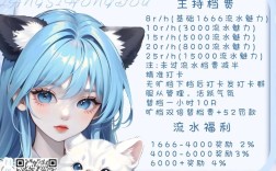 ok语音招聘靠谱吗？