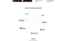 大型网站制作利弊如何？