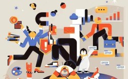 腾讯图像招聘什么岗位？