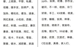 关键词如何进入前20，关键词如何快速进入搜索前20？