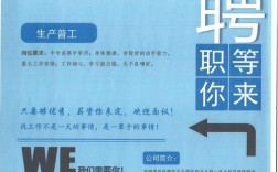 招聘简单测试测什么？
