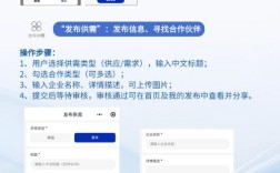 小程序与网站对接，具体操作步骤有哪些？