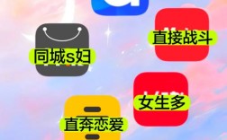 免费交友网站如何低成本建设？