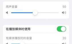 网页背景音乐怎么加？