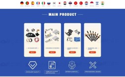 外贸网页设计如何兼顾转化与海外用户体验？