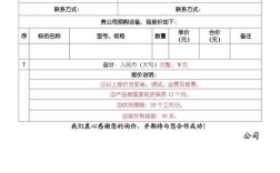 如何让客户来要报价单，客户主动要报价单，如何做到？