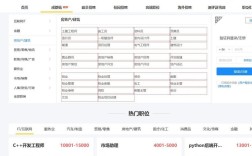 智联招聘怎么搜简历，智联招聘如何高效精准搜索简历？