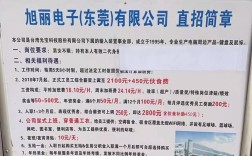 东莞证券交易所招聘，门槛几何？