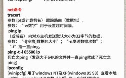 如何隐藏程序命令不被发现？