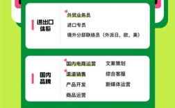 Siteserver招聘，在招哪些岗位？要求如何？