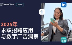 Facebook PHP岗招什么要求？