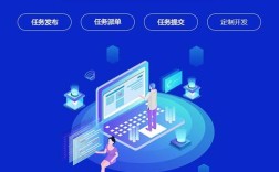 接单平台搭建，如何高效搭建接单平台？关键步骤有哪些？