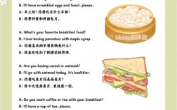 早餐英文咋记快？有啥巧法？