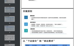 如何让反链被搜索引擎快速收录？