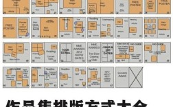 排版如何快速吸引人气?
