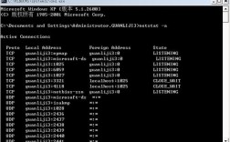 进程管理器命令有哪些？
