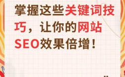 网站关键词怎么设定才有效？