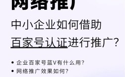 企业网络推广，哪种方法最有效？