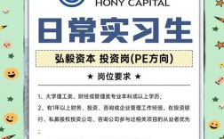 pe is招聘，PE招聘，如何高效筛选与吸引顶尖人才？