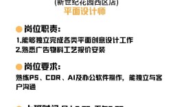 招聘广告怎么制作软件，招聘广告制作软件哪个好？