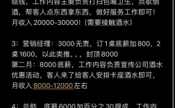 派衍招聘，派衍招聘，哪些岗位在招？要求如何？
