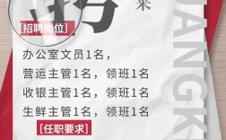 怎么招聘一个团队，如何高效组建目标匹配的团队？