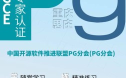 PostgreSQL DBA招聘，需具备哪些核心能力？