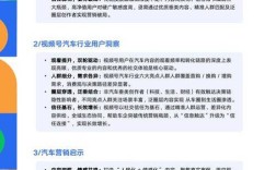 汽车网站运营如何突破流量与转化瓶颈？